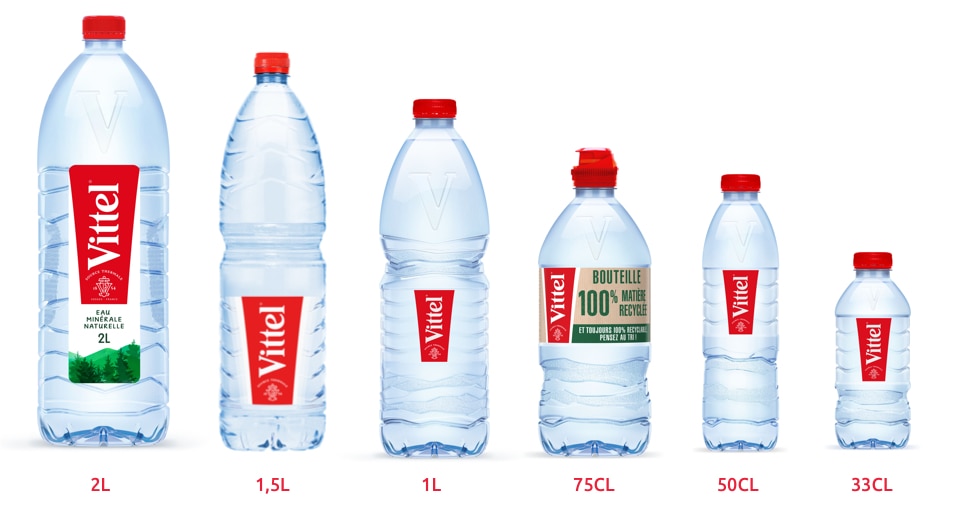 Format bouteilles eau