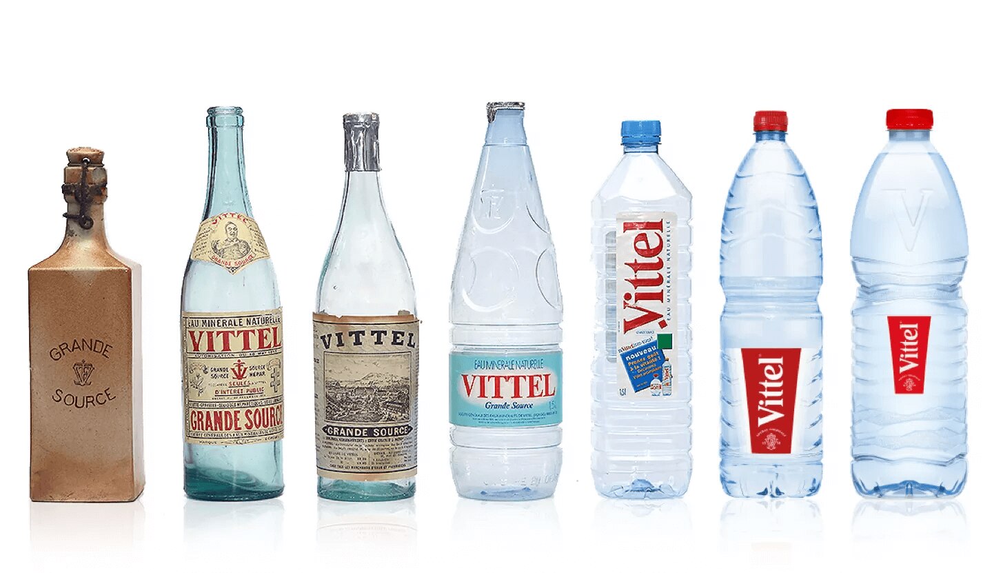 water range 
